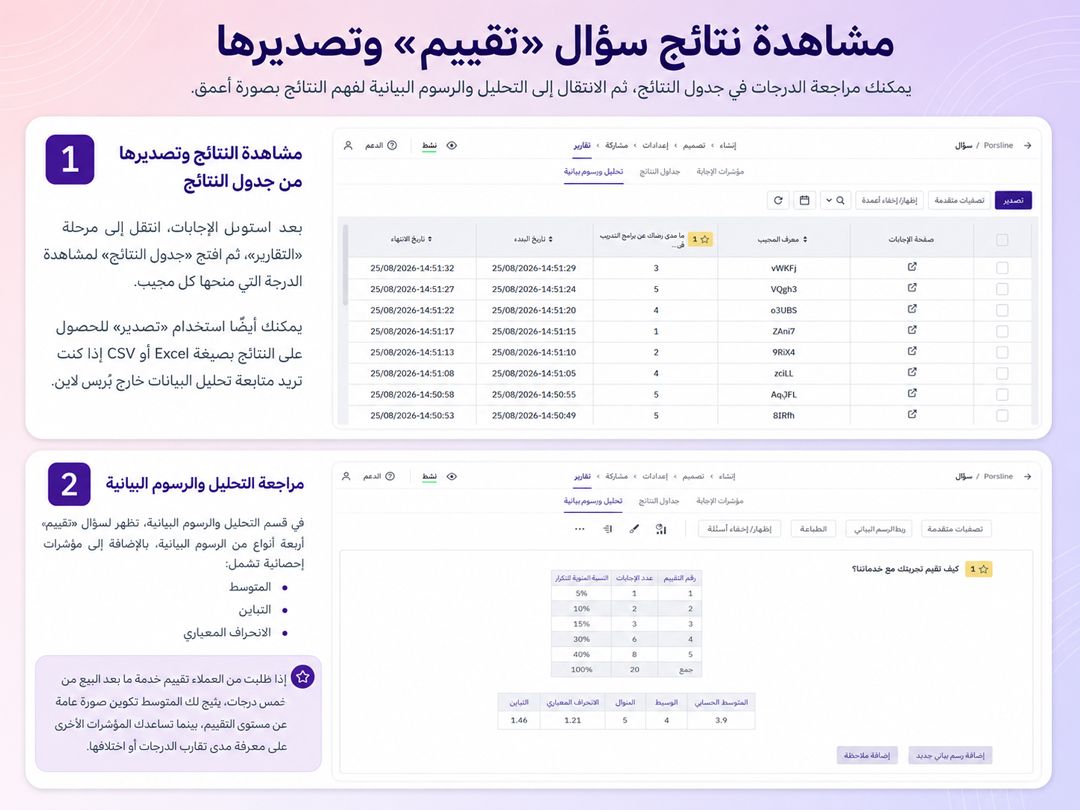 مشاهدة وتصدير نتائج سؤال التقييم من تقارير استبيان رضا العملاء
