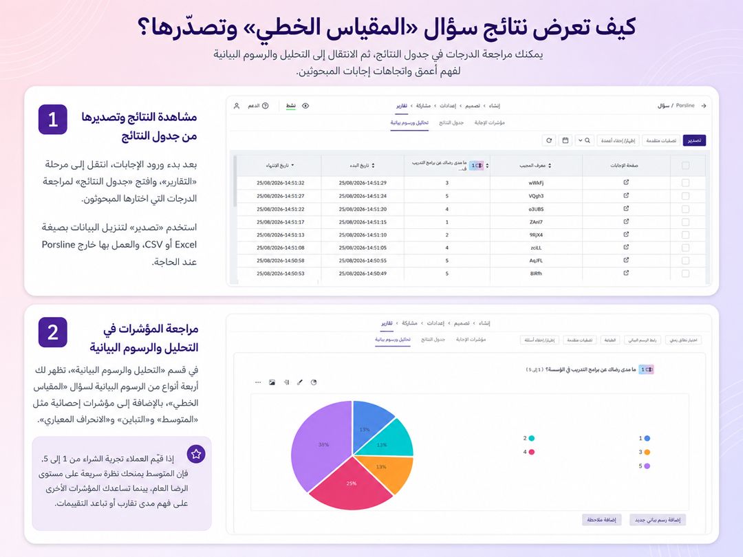 مشاهدة وتصدير نتائج سؤال المقياس الخطي من تقارير الاستبيان