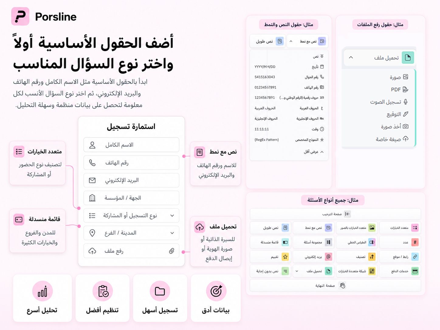 أنواع اسئلة استمارة التسجيل في بُرس لاين