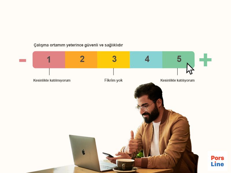 likert ölçeği sorusu örneği