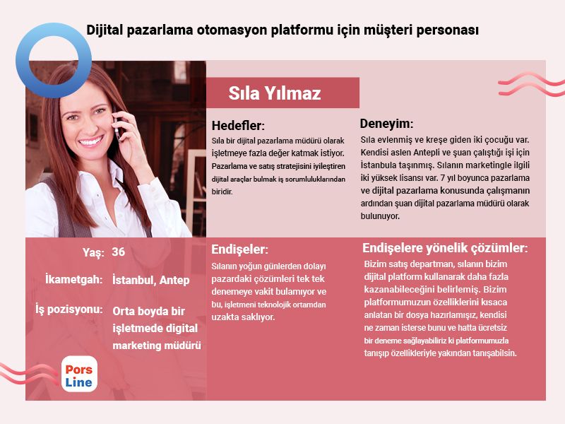 Dijital pazarlama otomasyon platformu için müşteri personası