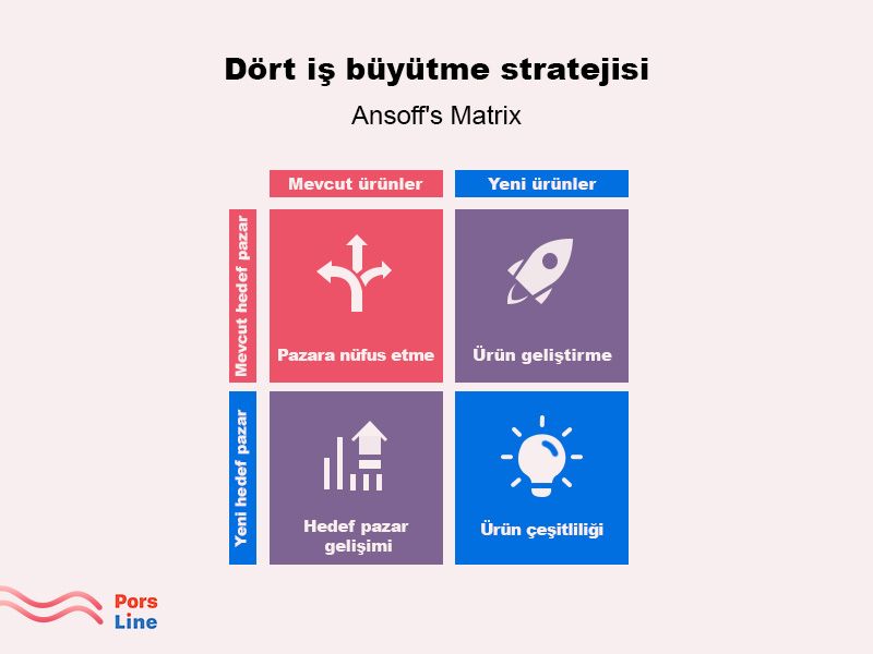 marka etkisi