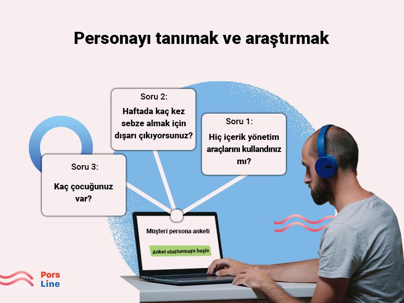 Müşteri personayı tanımak ve araştırmak