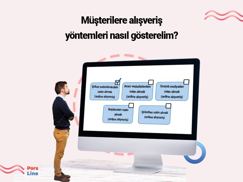 Müşteriler için alışveriş yöntemleri göster