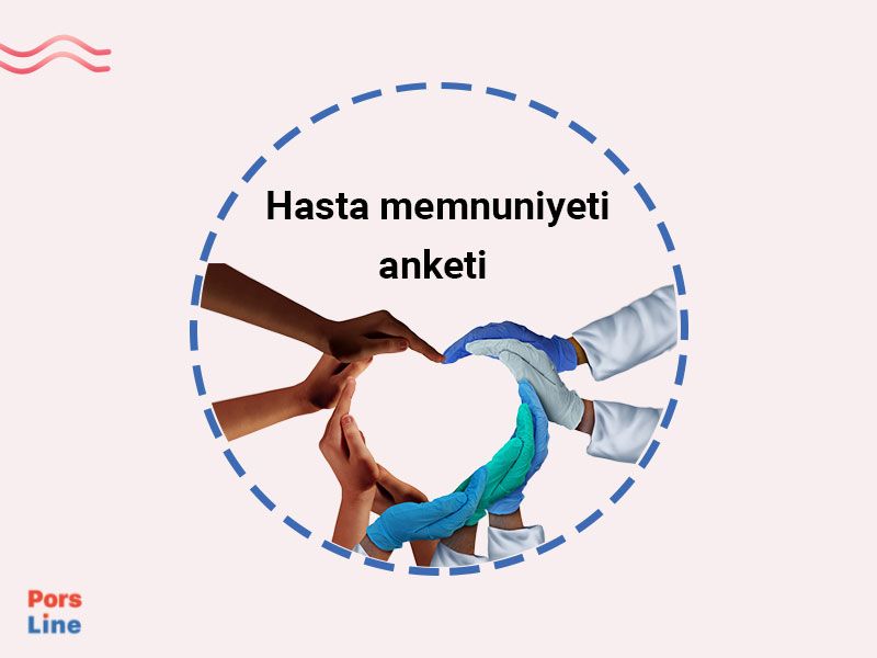 Anket göndermek