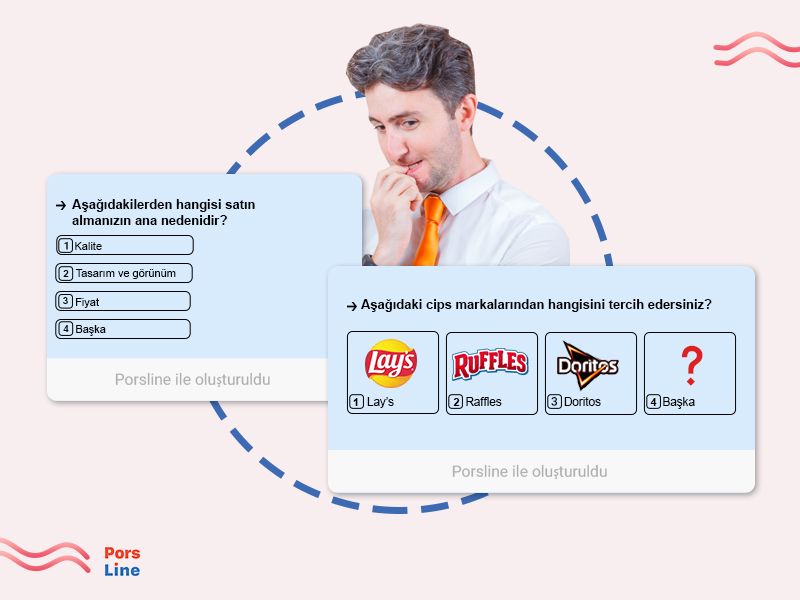 Anketin resimli soruları
