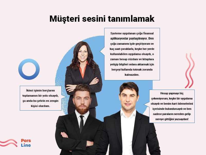 Müşteri sesini tanımlamak