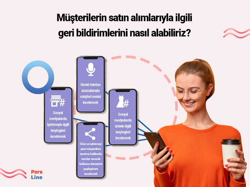 müşteri geri bildirimi