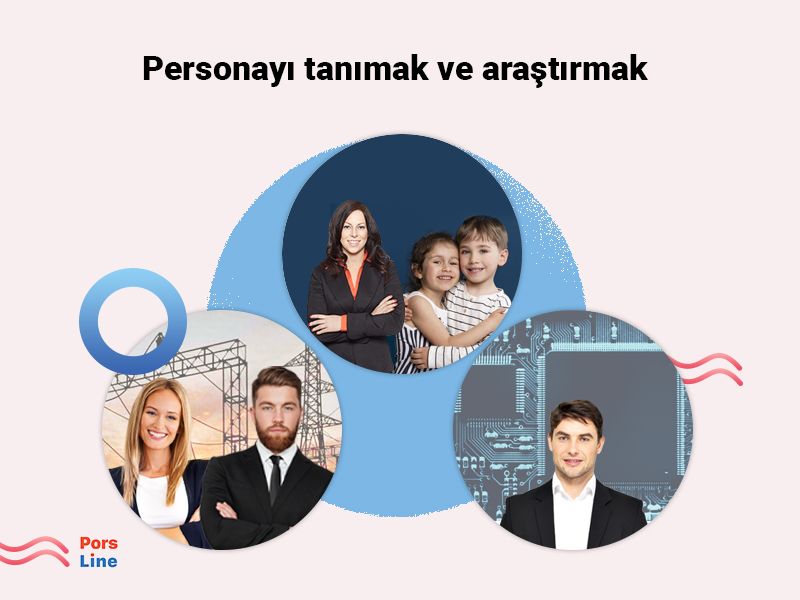 Temel persona davranışları ve motivasyonlarını açıklamak