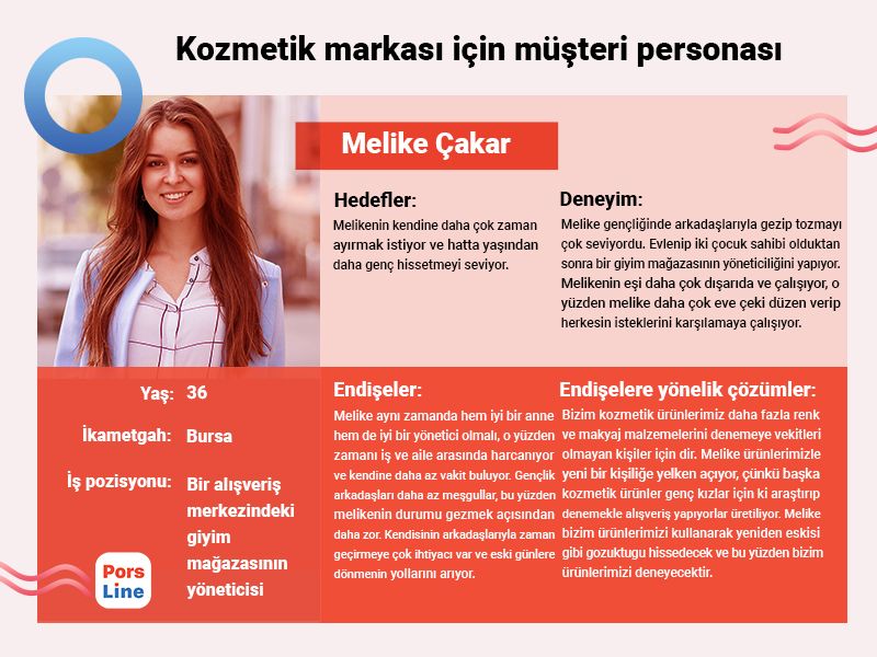 Kozmetik markası için müşteri personası