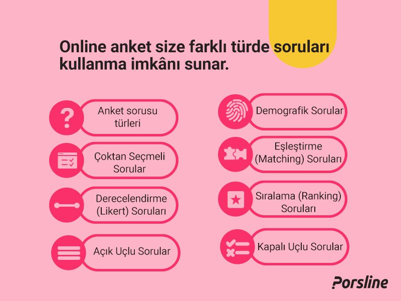 Anket sorusu türleri
