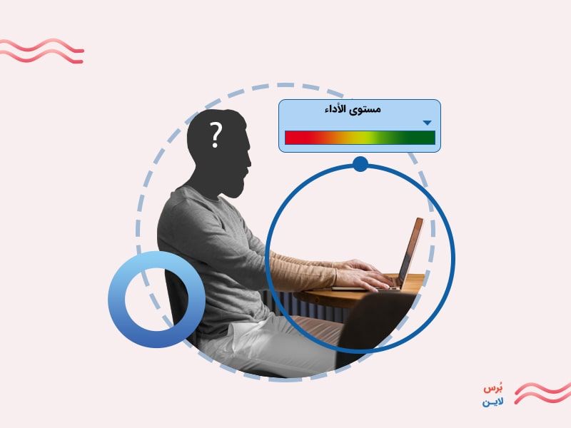 قياس مستوى أداء الموظفين