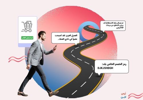 ما هي أتمتة التسويق وكيف تغيِّر أعمالك؟