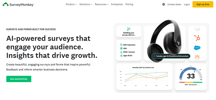 SurveyMonkey ana sayfasında yapay zekâ destekli anket oluşturma, geri bildirim toplama ve veri analizi özelliklerinin gösterimi
