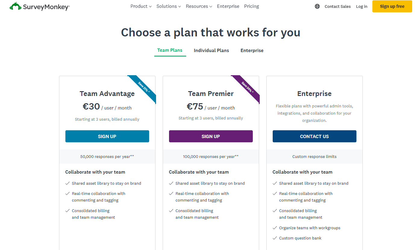 SurveyMonkey'nin ücretli abonelik planlarını ve özelliklerini gösteren fiyatlandırma sayfası ekran görüntüsü
