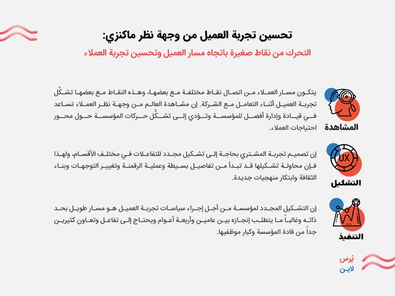 تحسين تجربة العميل من وجهة نظر ماكنزي تحسين تجربة العميل من وجهة نظر ماكنزي