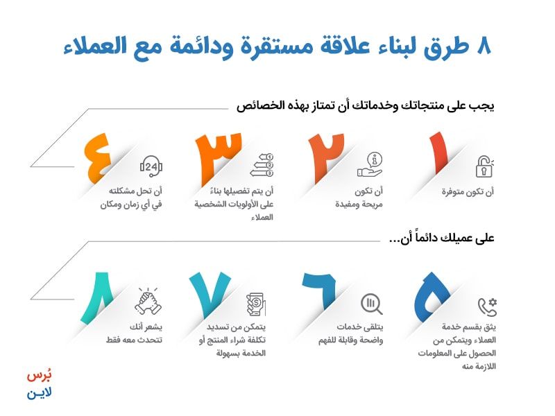 8 طرق لبناء علاقة مستقرة ودائمة مع العملاء