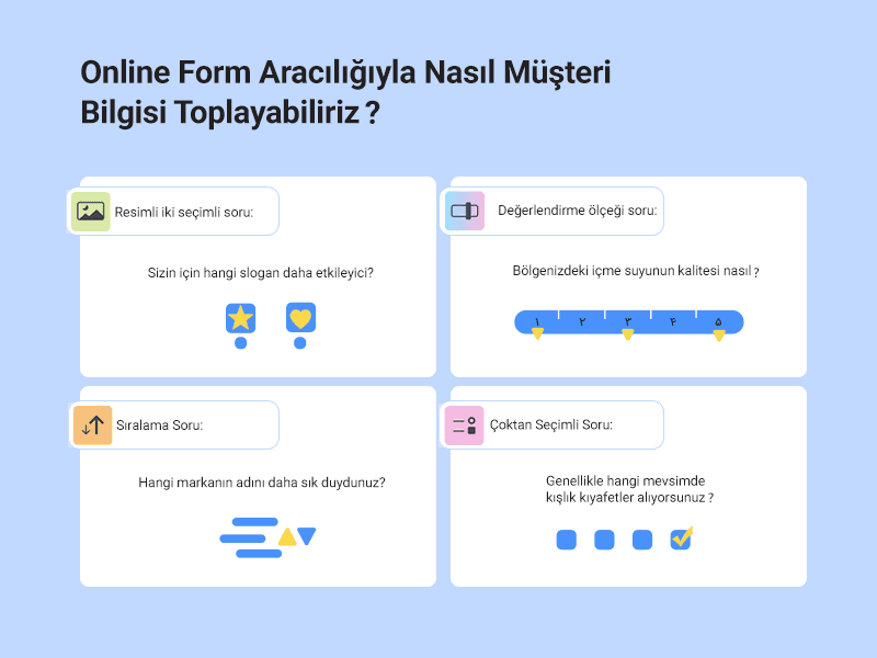 Dijital pazarlama için kullanılan bir çevrim içi form