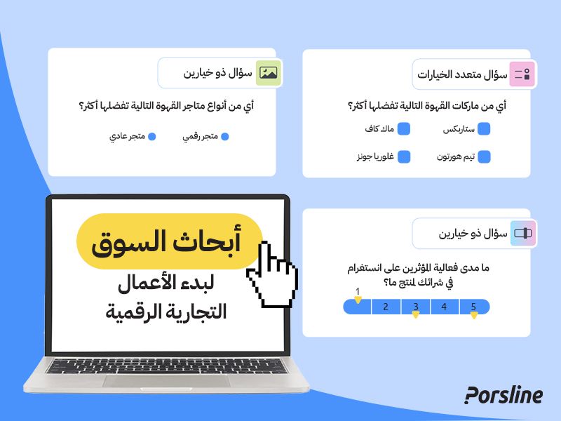أبحاث السوق لبدء الأعمال التجارية الرقمية
